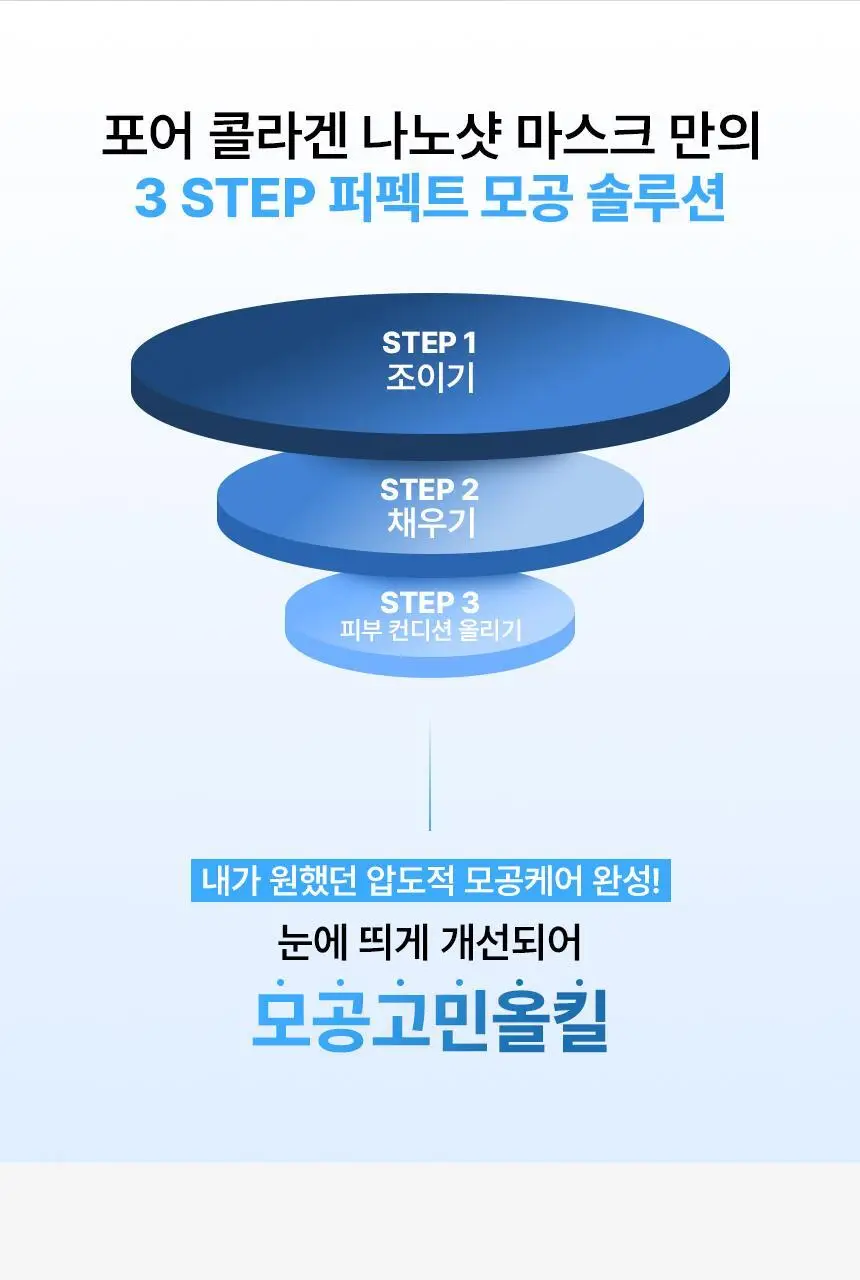 [모공쿨링]메디앤서 포어 콜라겐 나노샷 마스크 5매 상세페이지 13